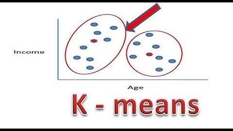 ¿ Qué es un CLUSTER?  ¡muy FÁCIL¡