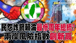 民怨炸鍋賴清德淪「最慘周年總統」？兩岸風險指數「創新高」520前後中國恐再軍演？【57爆新聞】@57BreakingNews