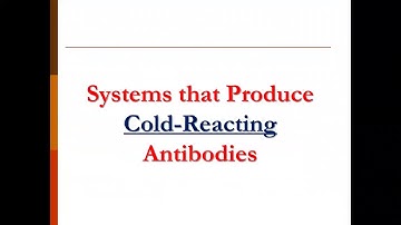 Other Blood Group Systems Part II By Dr. Mohamed Samir