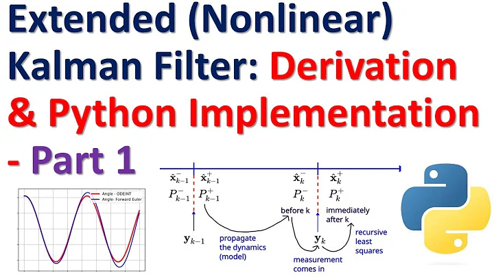Derivation of Extended (Nonlinear) Kalman Filter From Scratch with Python Codes - PART I - MATH