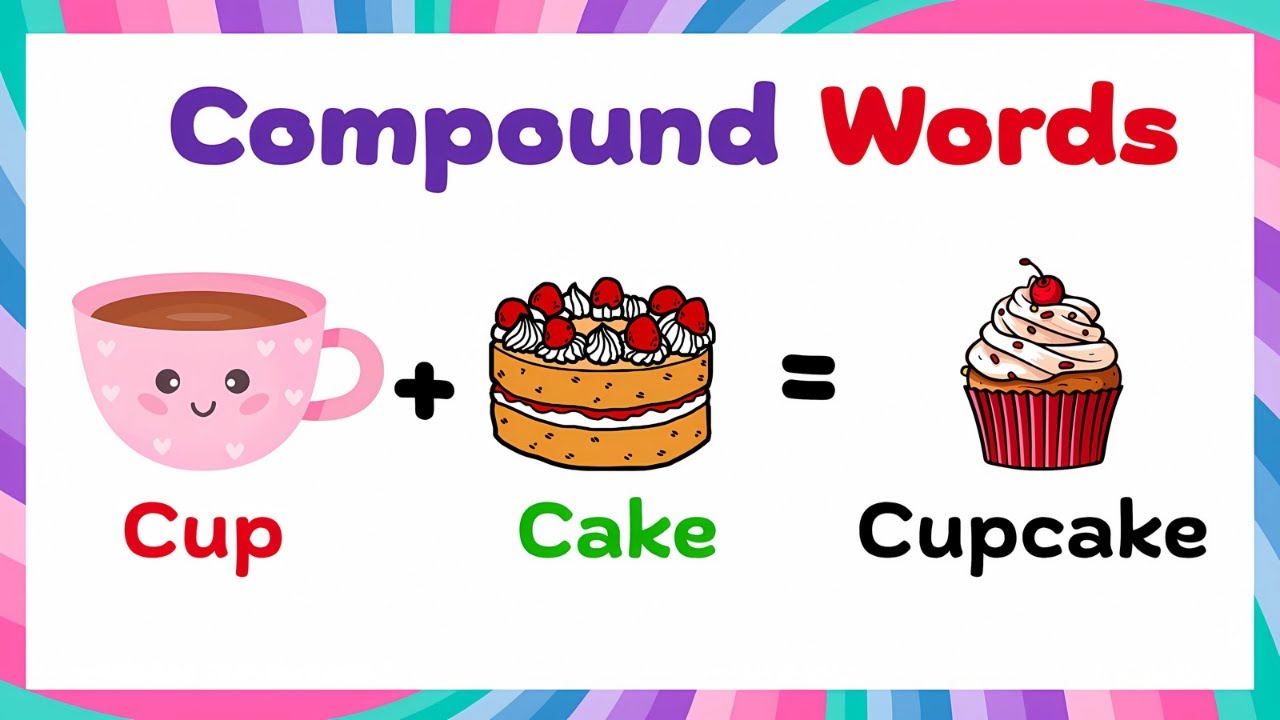 Compound Words for Kids | Learn with Fun! - YouTube