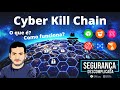 Descomplicando o cyber kill chain