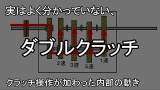 【ダブルクラッチ】#04 クラッチ操作が加わった内部の動き