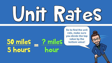 Unit Rates | The Math Review | 6RP2