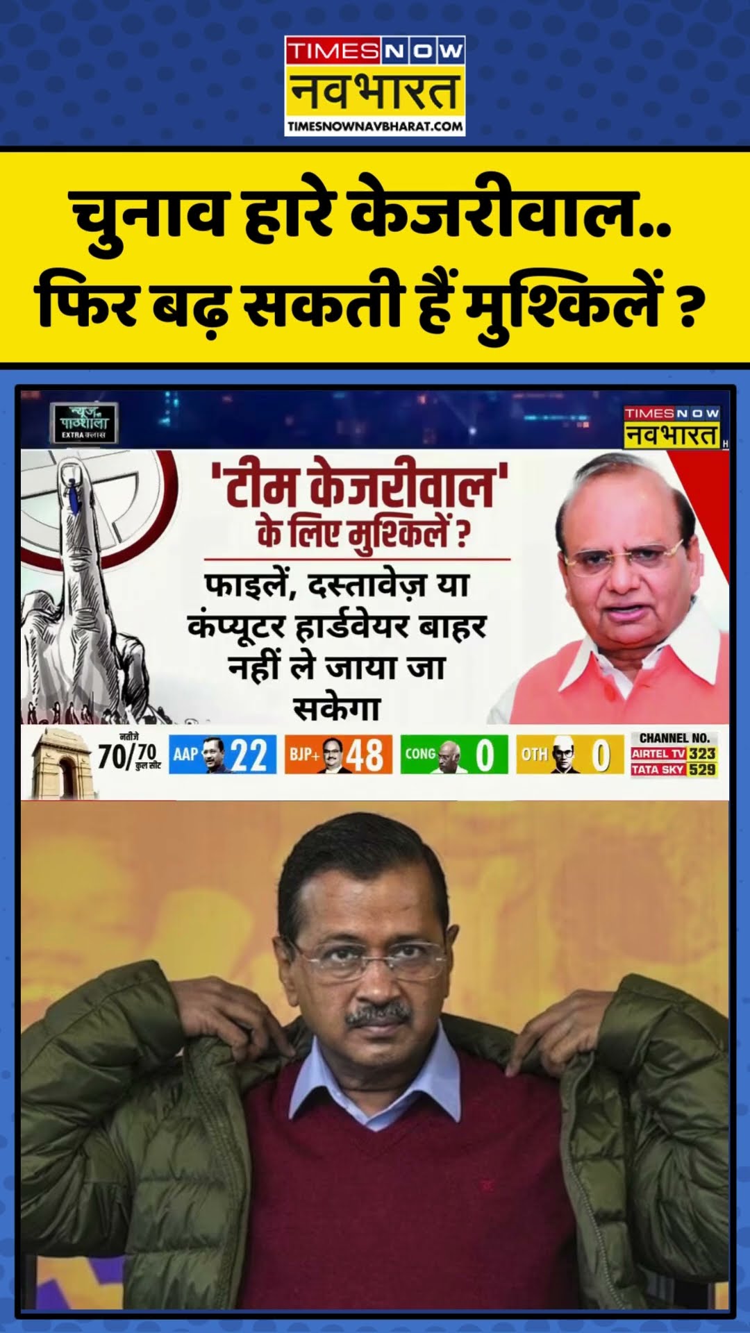 News Ki Pathshala | चुनाव हारे Kejriwal..फिर बढ़ सकती हैं मुश्किलें ? | #shorts