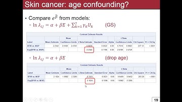 Class 23: Poisson Regression Part 3