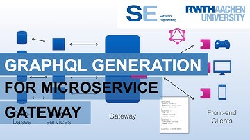 GraphQL Generation for Microservice Gateway