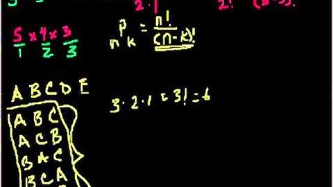 FunLearner Form 3 Maths 12c  Combinations