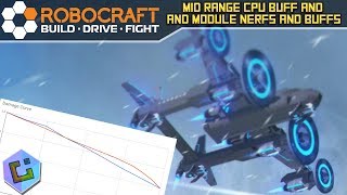 Robocraft - Mid Range CPU buff and Module nerfs and buffs