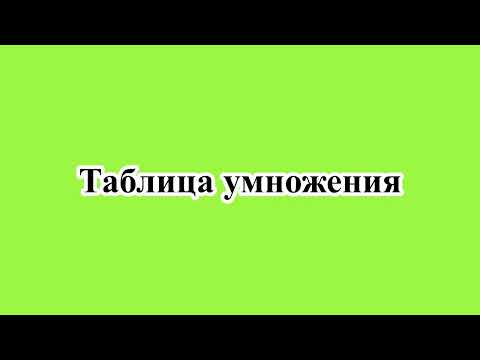 Таблица умножения в Excel