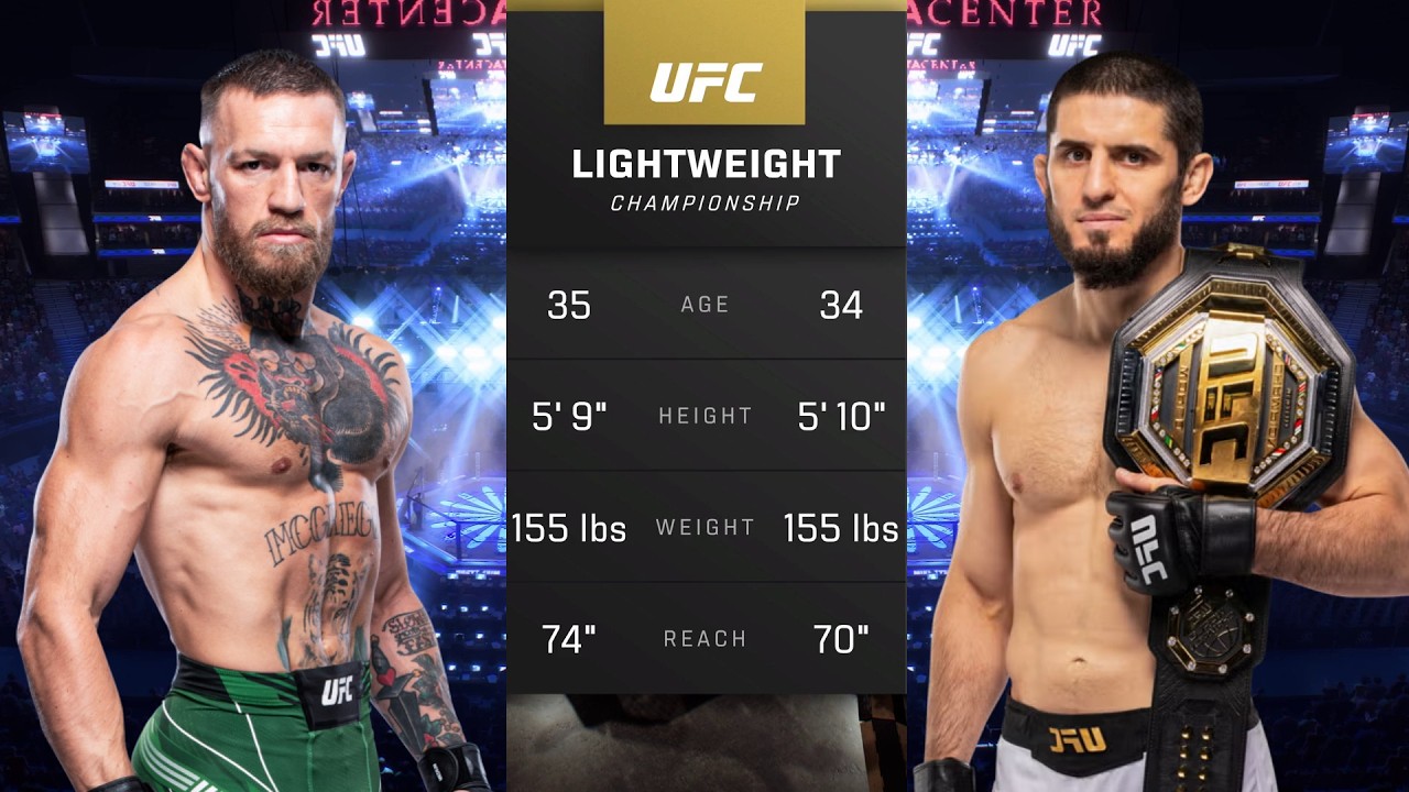 Conor McGregor vs Islam Makhachev Full Fight - UFC Fight Of The Night