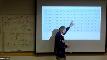 Math 213 3.2 3.3a Class Video W22