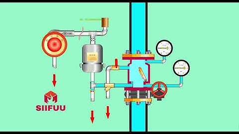 Alarm Check Valve Working Principle