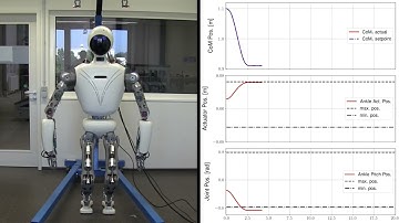 Whole-Body Control of Series-Parallel Hybrid Robots