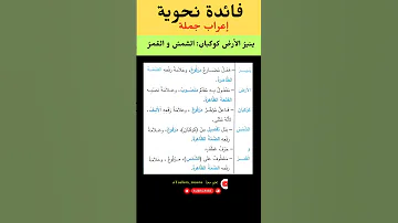 فائدة نحوية في إعراب جملة فوائد اللغة العربية النحو العربي النحو النحو الواضح الإعراب 