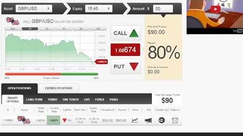 Automatic Binary Options Trading Indicator 2014 | Binary Options EA Expert Advisor $150k in 5 Month