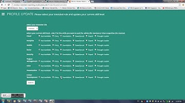 Mentor-Mentee-Matching