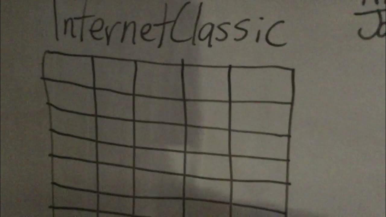 How to Draw Internet Classic :part2: - YouTube