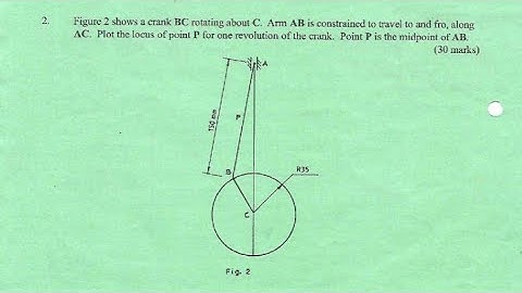 Loci and Mechanism😎 || The sliding mechanism || KNEC past paper question