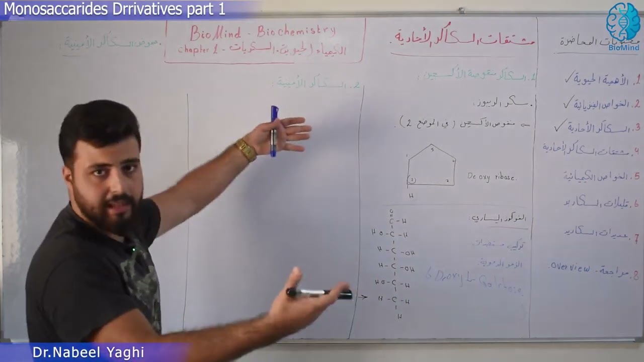 السكريات 9 _ مشتقات السكاكر الأحادية 1 _ BioMind Biochemistry _ Dr.Nabeel Yaghi