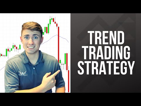 Powerful Trend Trading Forex Strategy: How to Make Money Riding Trends! 📈