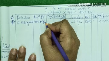 Account current last part (Red Ink int) and Introduction to Partnership.(CA+ CS+ FOUNDATION)