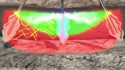 STRIP - Solvent Thermal Resource Innovations Process