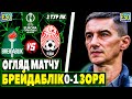 🏆Брейдаблік 0-1 Зоря | Детальний огляд матчу | Ліга Конференцій, 2 тур