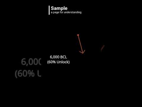 [BitcoinLegend] How to settle and withdraw BCL