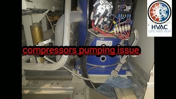 #Petra package unit compressors overload error#