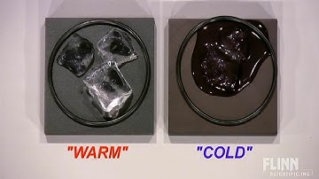 Ice Melting Blocks