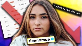 The Downfall Of Sienna Mae: How She Manipulated Her Audience To Play The Victim!