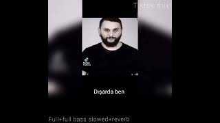 DJ MEHMET TEKİN- ÖLÜYOZ AMK(BASS+SLOWEB REVERB) Resimi