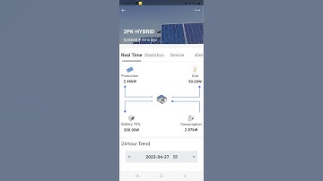 solarman setting storage type of plant