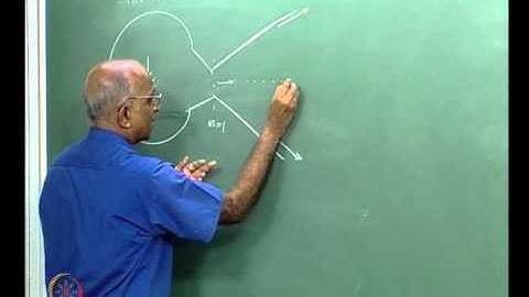 Mod-01 Lec-13 Divergence Loss in Conical Nozzles and the Bell Nozzle