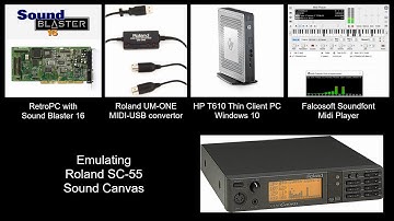 RetroPC MIDI Emulation (SC-55 and MT-32)