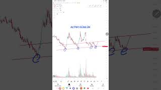 Altny Teknik Izi - Altınay Savunma Teknik Izi