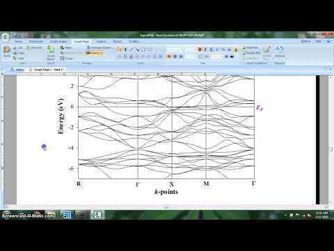 How to plot
