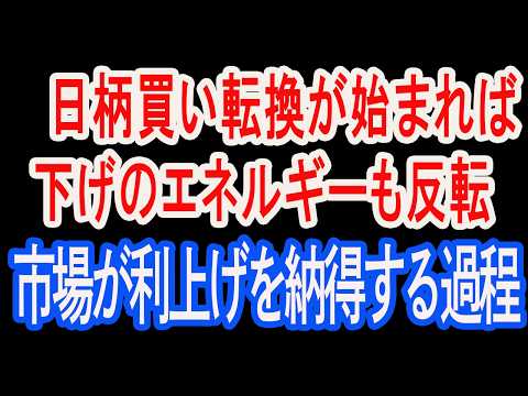 6/11【株式速報】Aiが再度相場のけん引役になるか。明日のSQあと５日移動平均を取れるかどうにかかる。