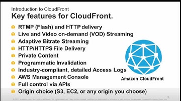 Content Delivery using Amazon CloudFront