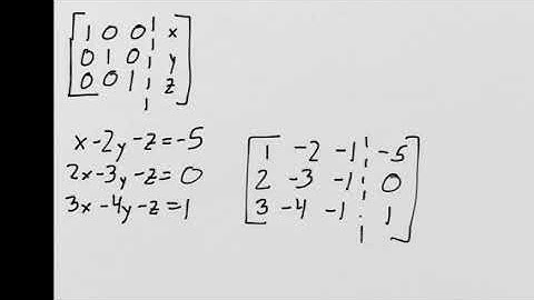 Lecture 20: Inconsistent and Dependent Systems