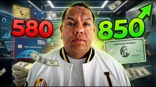 Famous WHAT IS A FICO SCORE? Profile