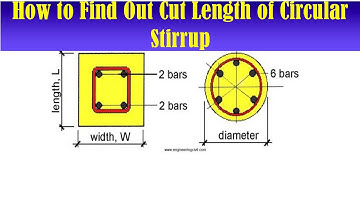 How to Find out cut length of Circular Stirrup in a Circular Column