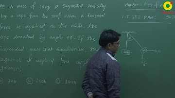 JEE Main (2019) Newton Laws of Motion (NLM) Problem Solving By SSI Sir