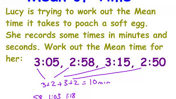 13 V1 Mean and Range