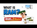 What is RAM? | RAM Explained in 2 Minutes | Whiteboard Animation Ram | Computer Memory Basics