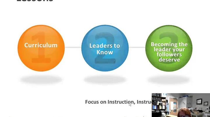 Lessons Learned from ADMN 6140