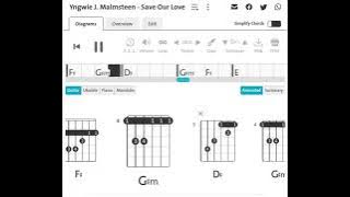 Yngwie J  Malmsteen  - Save Our Love |  Guitar Chord