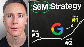 A $6.3M SaaS SEO Strategy (Steal This)