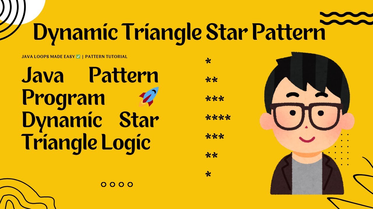 Java Pattern Printing: Dynamic Triangle Star Pattern | Coding with ...